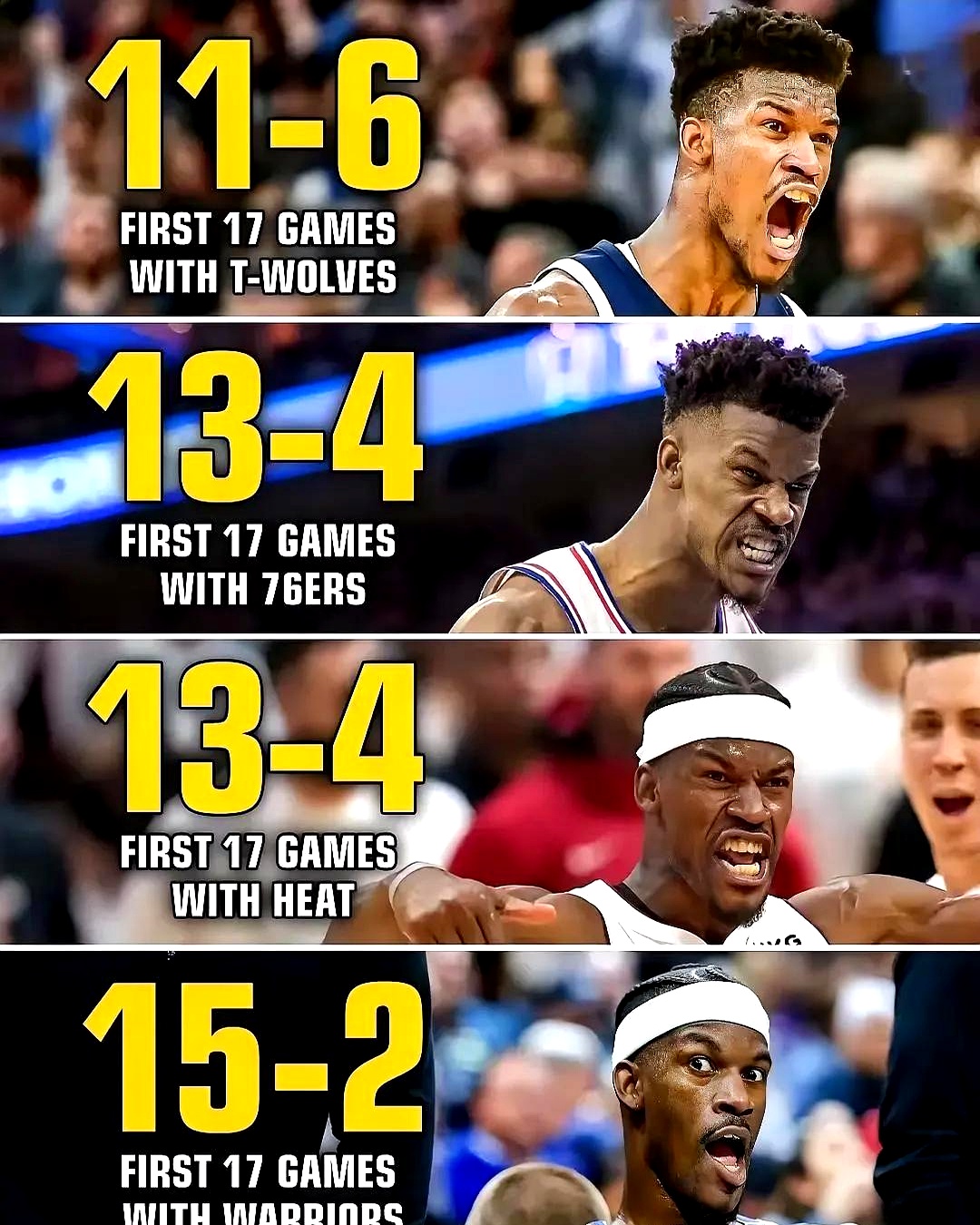 关于巴特勒连续十场比赛得分超过势不可挡，切尔西挑战极限！的信息