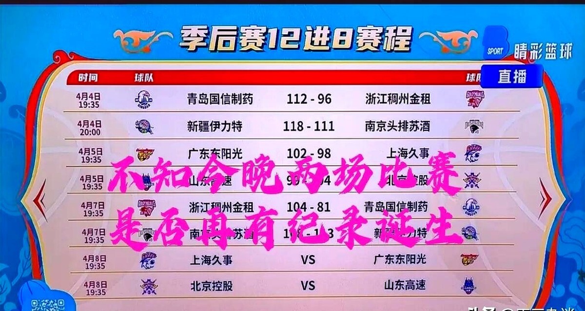 今晚休斯敦火箭备战CBA季后赛，外线爆发细节曝光，球迷炸锅，赛程密集仍需轮换的简单介绍